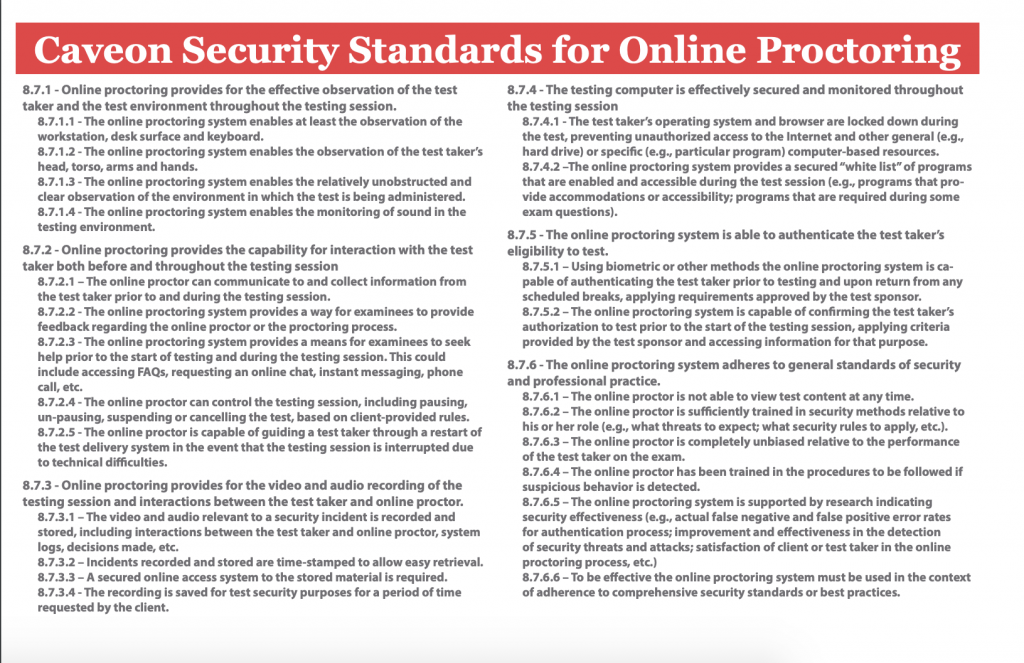 Security Threats to Online Proctoring: White Paper